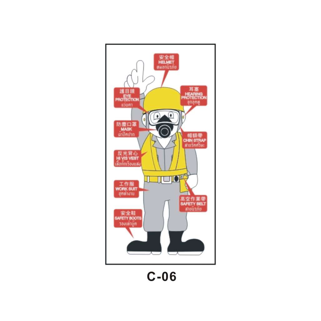 服裝確認告示牌(C-06)-C. 安衛貼紙 (保護具著用類)-安衛貼紙/帆布